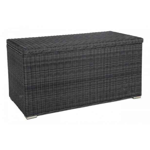Zahradní úložný box polyratan 1037 l