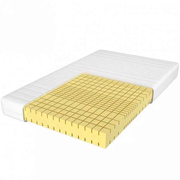 Matrace Relaxtic AA H2 90/200
