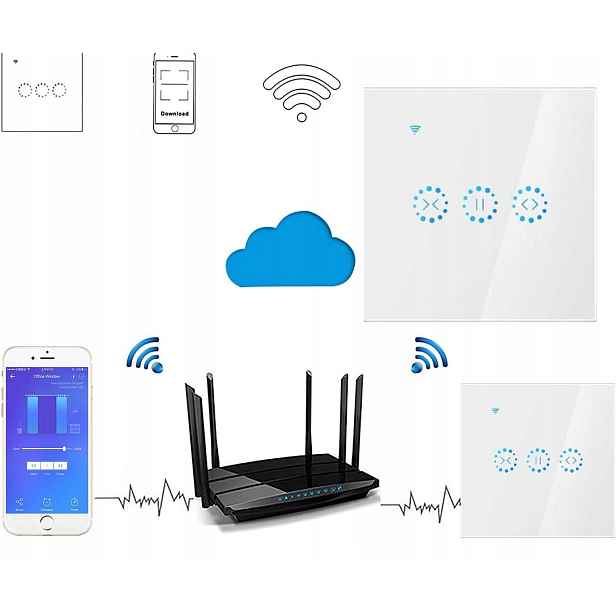 Alexa WiFi Přepínač rolet Ovládání rolet