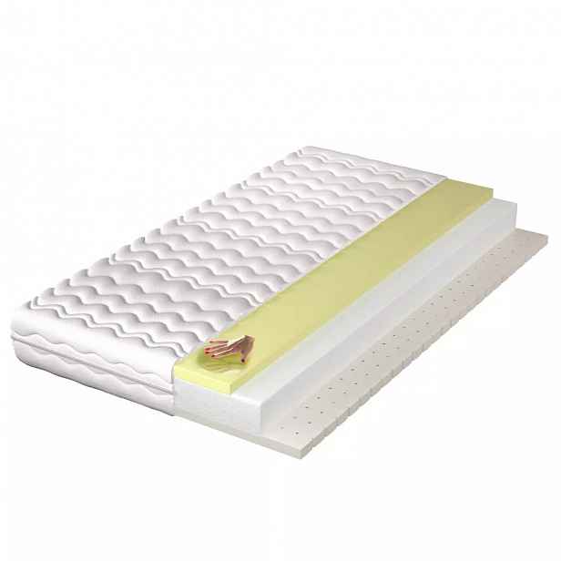 Matrace s paměťovou pěnou PETRONELA 100x200