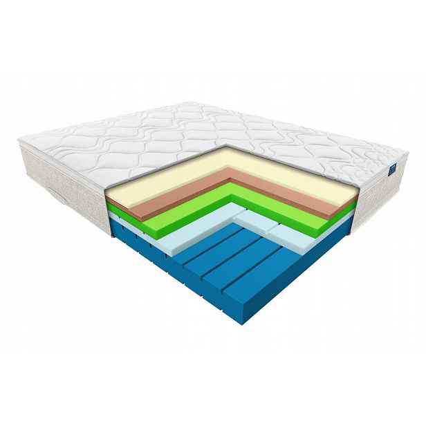 Janpol Matrace Sirona 120x200 Potah Adaptive Beige