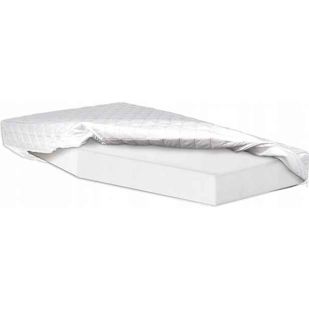 Pěnová Matrace do obytného přívěsu 100x200 H1 antialergická měkká 10 cm