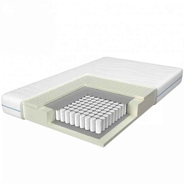 Matrace Premium LX AA H2 140/200