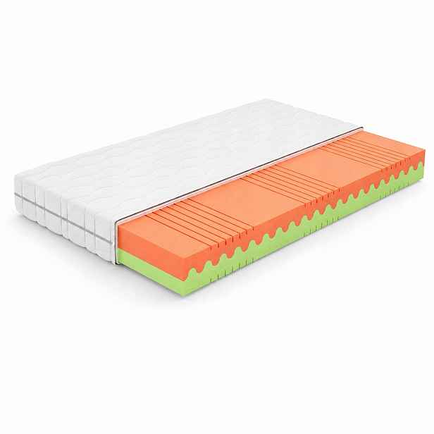 Matrace 7 zón 80x200 pro mládež Fala pro alergiky
