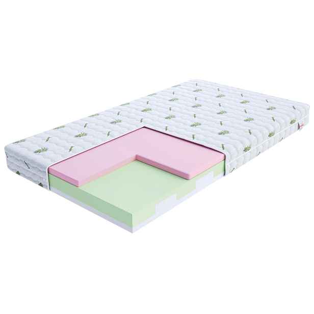 FDM Pěnová matrace MILETO, velikost 80x200