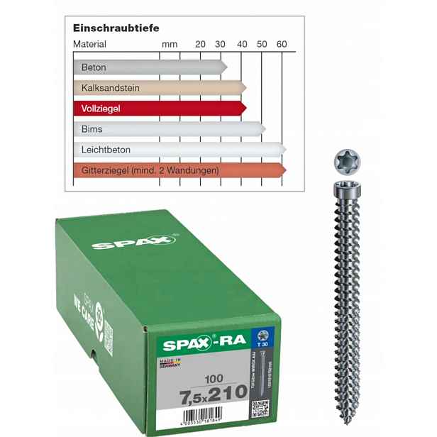 Vruty betonu Wirox Spax 7,5 x 210 mm 100 ks