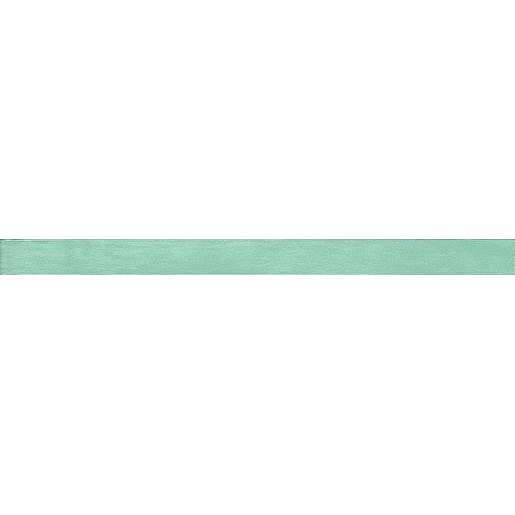 Bombáto Ribesalbes Earth Powder Blue 1,2x30 cm lesk EARTH3009