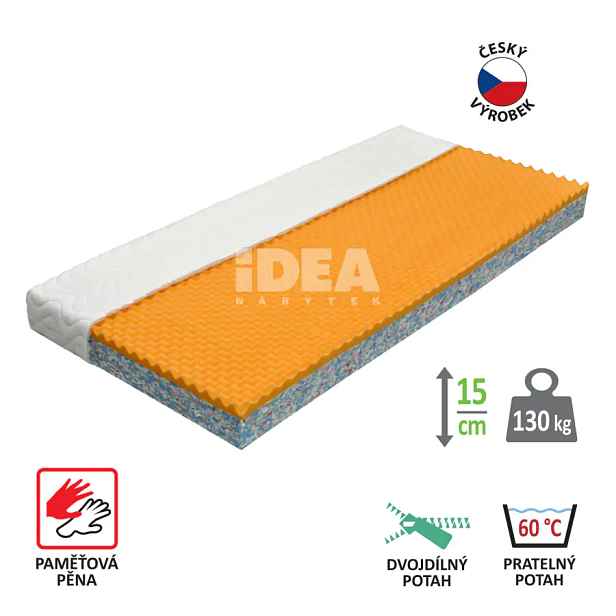 Idea Matrace s potahem IDEA VISCO 90x200x15 M24