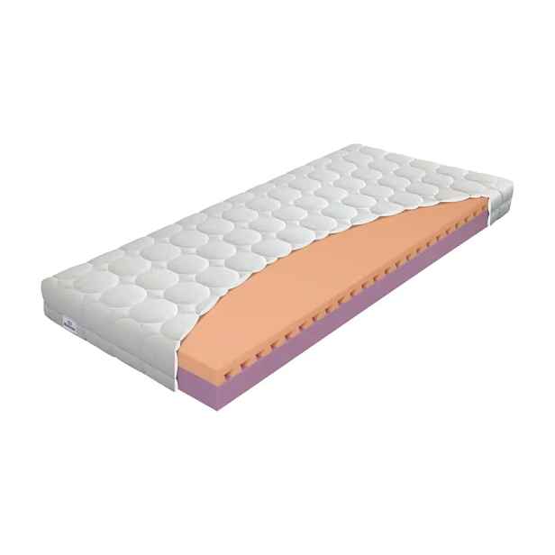 Materasso Matrace JUNIOR relax 20/90x200