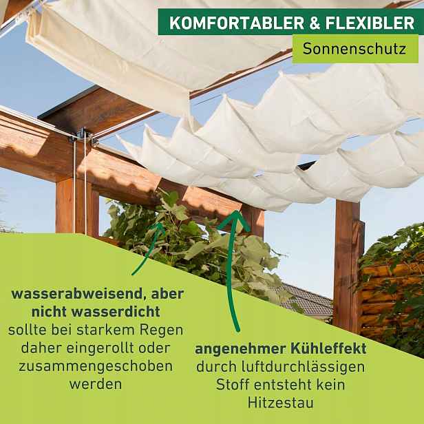 Střešní Markýza Pro Lankový Systém 270 x 140 cm Windhager Bílá