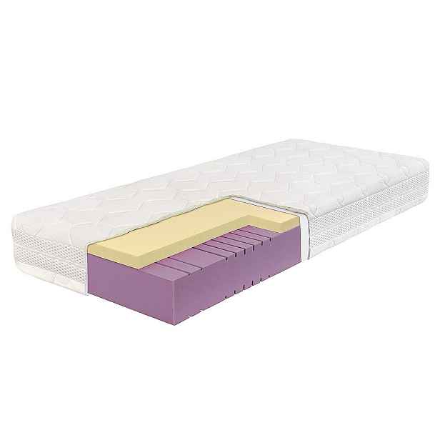 Kasvo FORTIS matrace 24 cm HARD 80x200