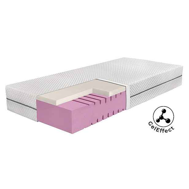 Kasvo ALVERA matrace 20 cm SOFT 80x200