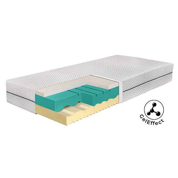 Kasvo SYNORA matrace 24 cm SOFT 90x200