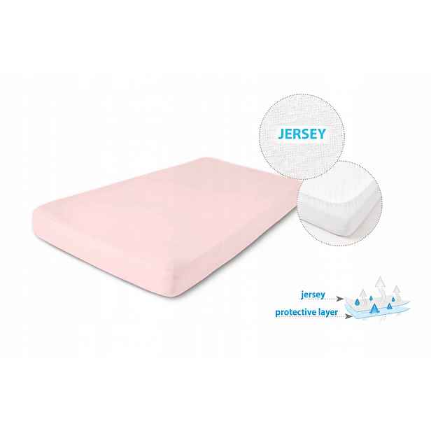 Hygienická podložka Nepropustné Prostěradlo 120x200x20 Jersey růžová