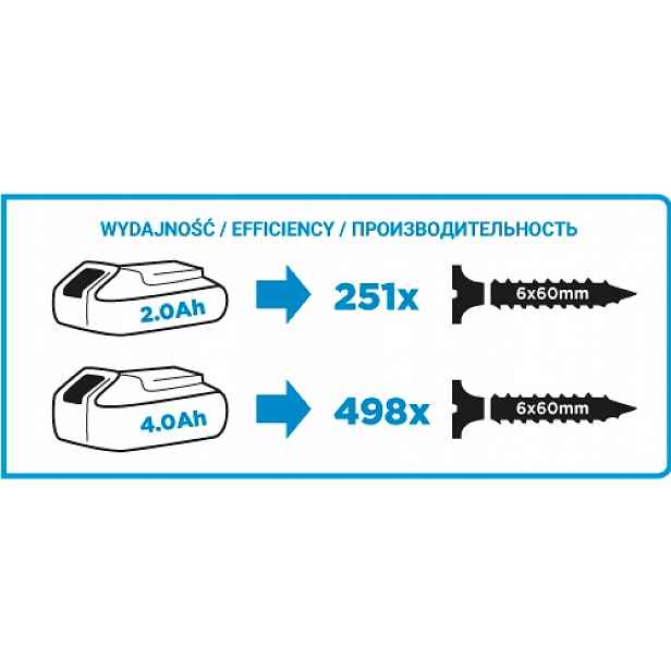 Aku Vrtačka Energy 18V Li-ion Bez Aku 13MM 58G006 Graphite