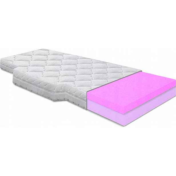 Pěnová Matrace H4 H5 80x200 vysoce elastická Hr Man pro tahač Daf 18cm
