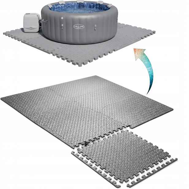 Pěnová Podložka Ochranná Izolační Podložka pod Bestway Lay-z-spa Santorini 216x80cm