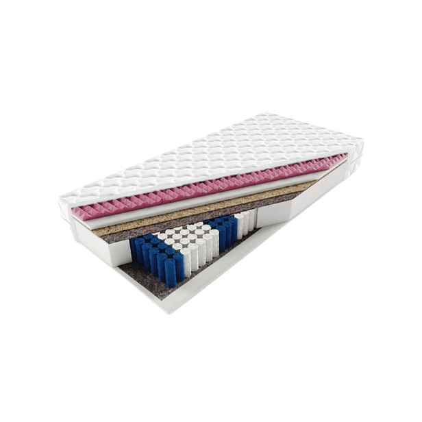 Matrace Eldorado Maxi H4 – tvrdá, masážní, taštičková 28 cm - 80/90/120/140/160/180