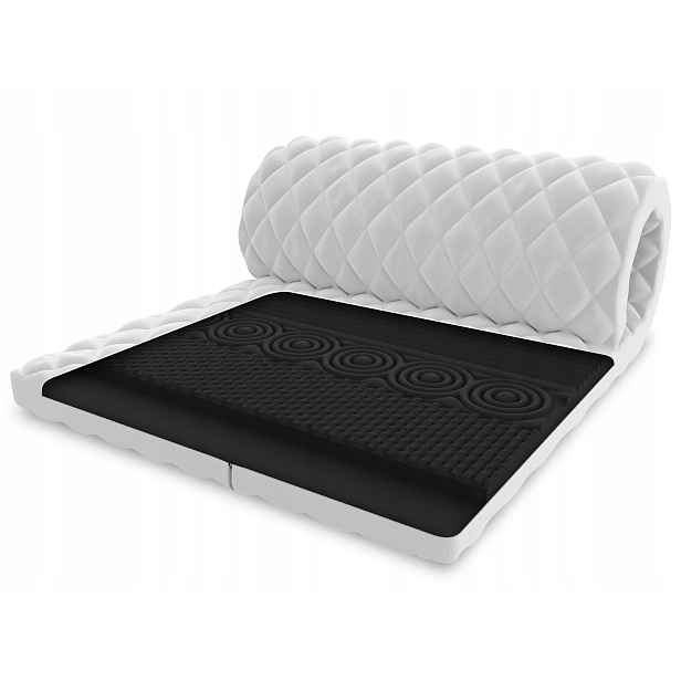 Nejlepší povrchový topper 80x200 Prestige Hr 8 cm