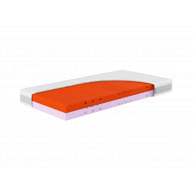 HN8 Schlafsysteme 7zónová matrace ze studené pěny Sleep Balance s možností otáčení (H3/H4, 140 x 200 cm)