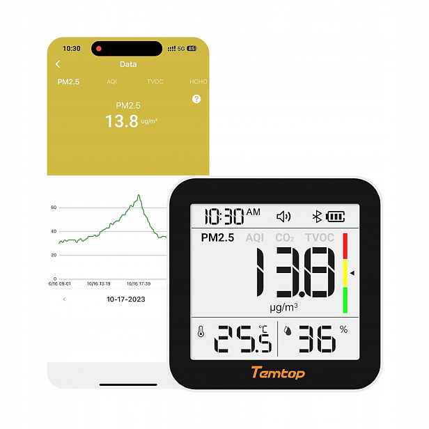 Měřič kvality vzduchu Temtop M10+ Teploměr Vlhkoměr Pm 2,5