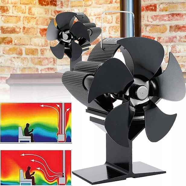 Krbový Ventilátor 5-LOPATKOVÝ Termoelektrický Rozvaděč Tepla