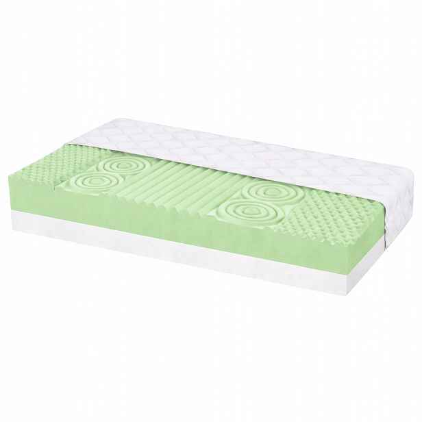 Matrace 80x200 HResilio Visco profilovaná pěna Stampdream Max