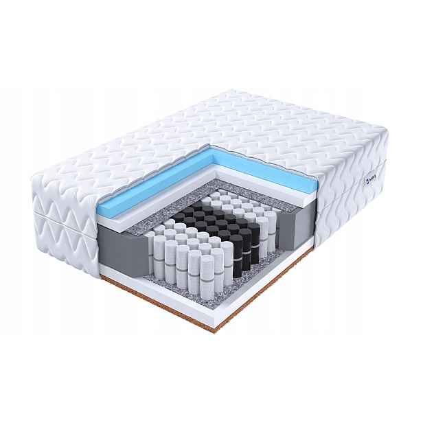 Taštičková matrace Ludin Max 80x200 Hr pěna kokos Heisberg