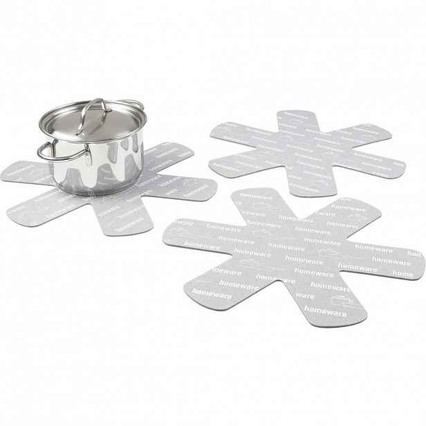 Homeware Ochrana Pánve, 38 Cm, - Podložky - 0084410015
