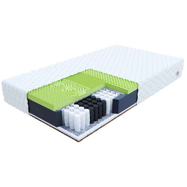 FDM Taštičková matrace VASTO 20 cm, velikost 80x200
