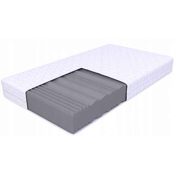 Matrace 80x200 profilovaná pěna Triest