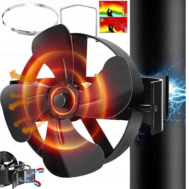 Teplovzdušný Krbový Ventilátor, Termoelektrický Ventilátor Bez Elektřiny