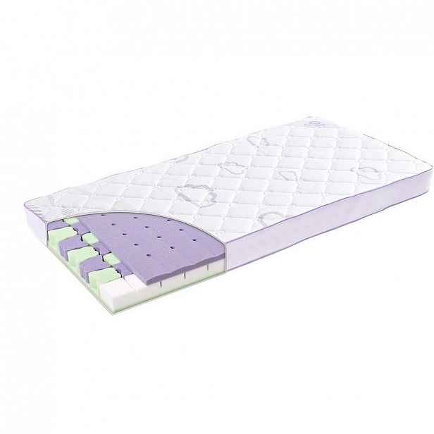 Träumeland Matrace Na Dětskou Postel, 60/120 Cm, - Matrace do dětské postýlky - 006869001703