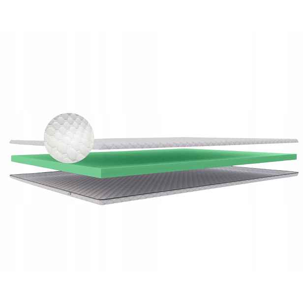 Matrace Topper Vysoce elastická pěna Hr 8 cm 90x190 Tvrdá