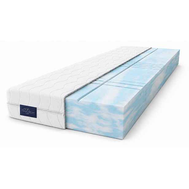 Matrace 7 Zón 90x200 Profilovaná Plus potah