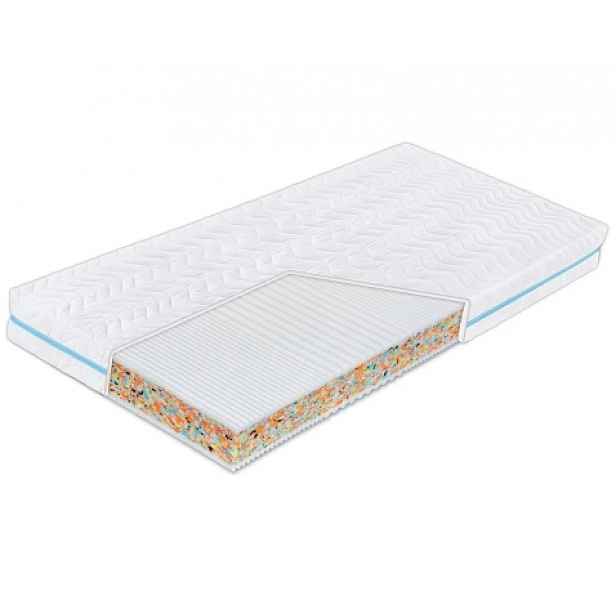 Matrace Medixo BT Clima 90x200 cm