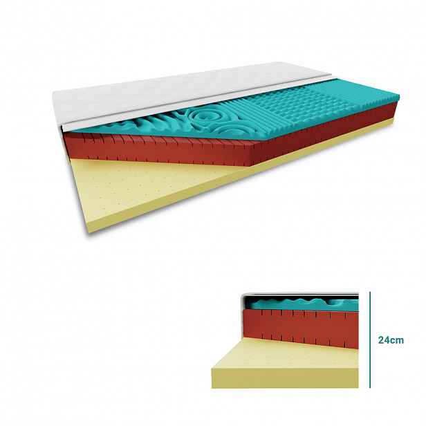 Antibakteriální matrace LATEX 24 cm 120 x 200 cm BEZ CHRÁNIČE MATRACE