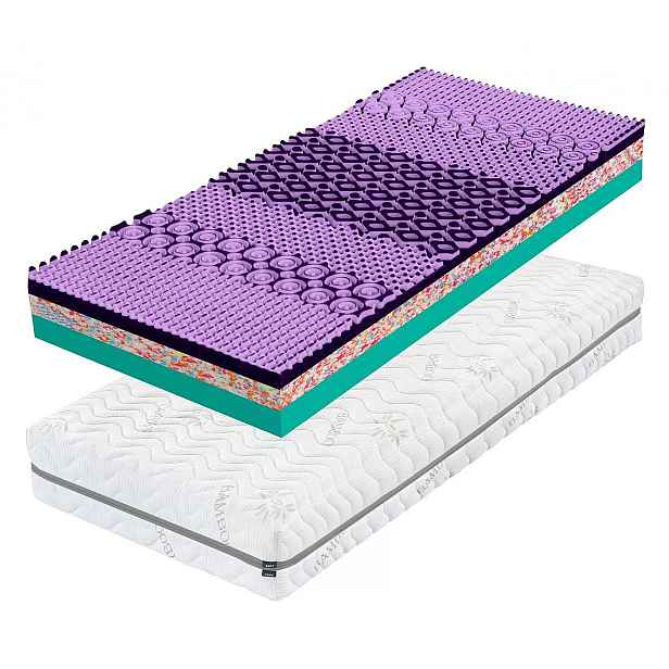 Kasvo ATLAS ASTANA 3D FLEX 90x200x22 22x90x200 cm