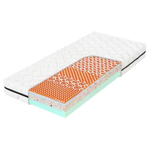 Kasvo ATLAS ASTANA 3D VISCO matrace 22 22x90x190 cm