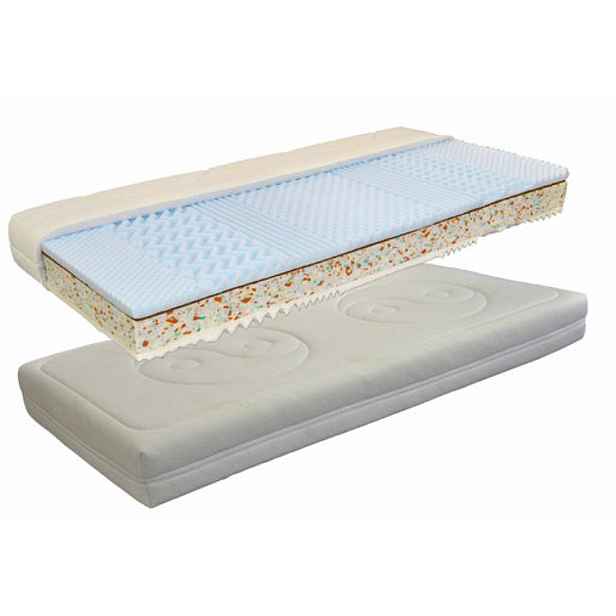 Kasvo MAXIMA COMFORT matrace 21x80x200 cm