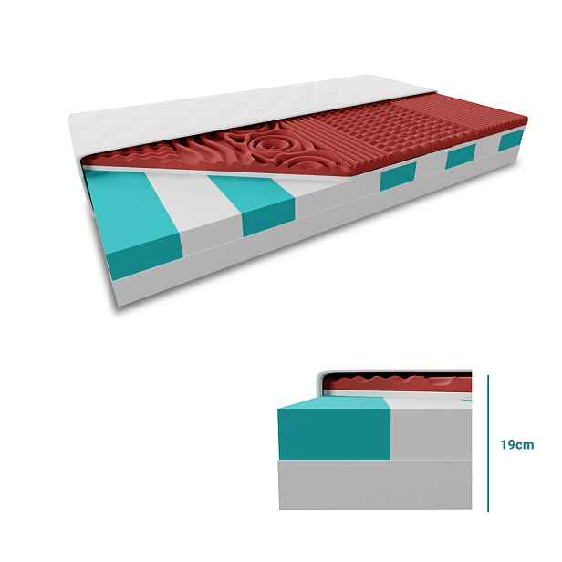 Sendvičová matrace HYBRID FOAM 19 cm 90 x 200 cm Ochrana matrace: VČETNĚ chrániče matrace