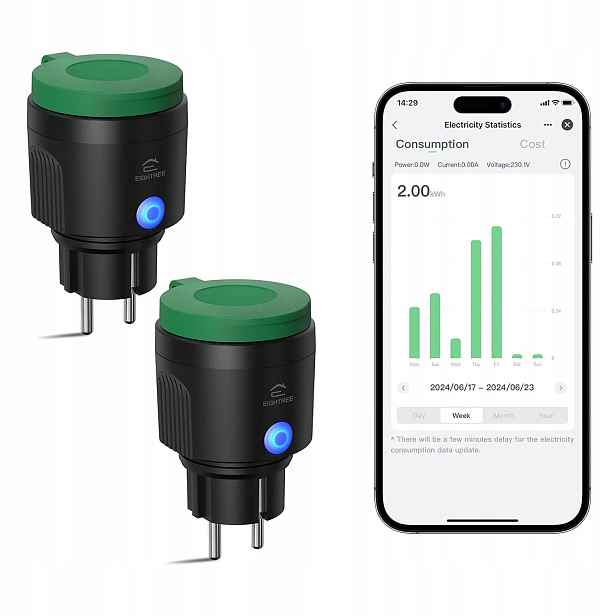 Eightree Venkovní zásuvka IP44 Vodotěsná s Alexou Google Home