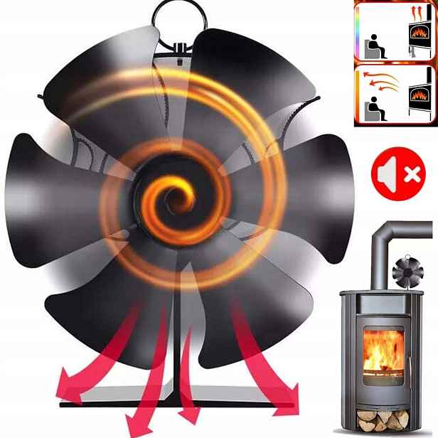 Krbový Ventilátor 6-LOPATKOVÝ Termoelektrický Rozvaděč Tepla