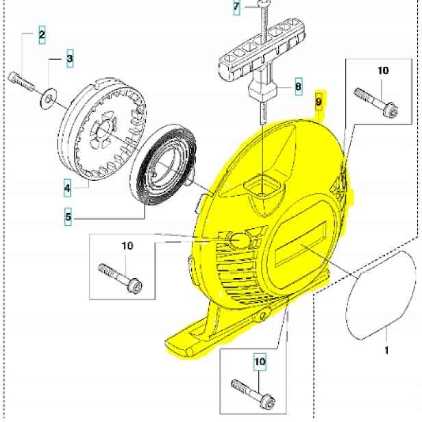 Kryt startéru 333R 544102502