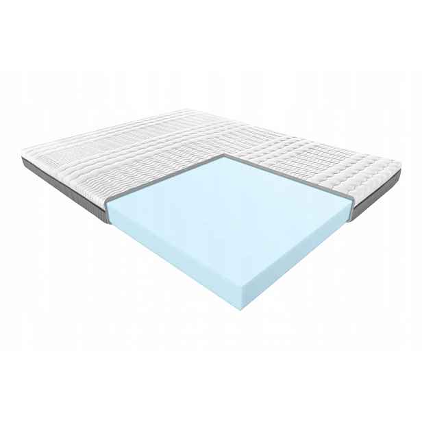 Matrace Janpol Hermes Blue 180x200 Smart Grey Foam