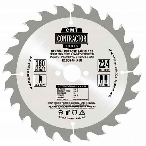 Cmt K250M-X02 Sada 2 pil Hm D=250 K25024M K25040M