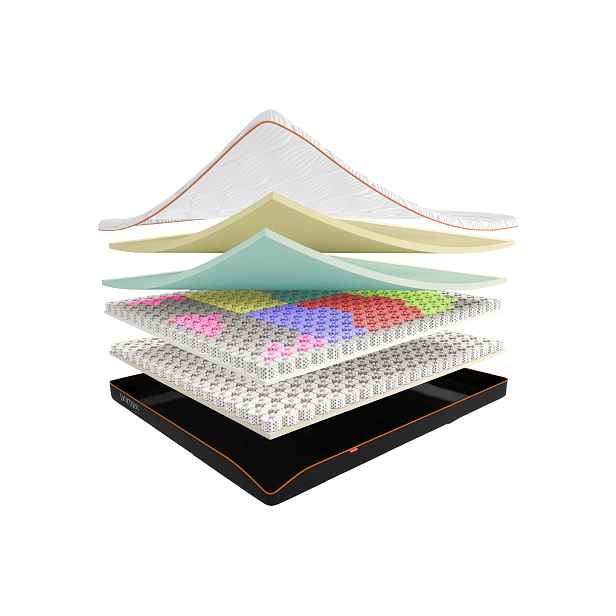 Matrace Dormeo DNA Lux