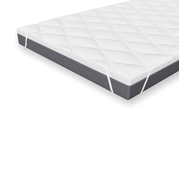 Schlaftroll CHRÁNIČ MATRACE 100x200 cm – prodyšný chránič matrace, měkký komfort a odlehčení tlaku
