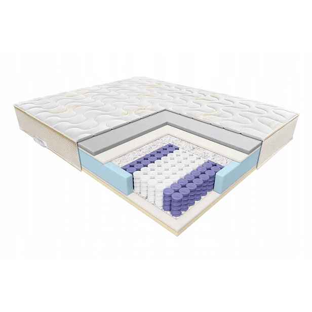Janpol Matrace Enyo 80x200 Tencel pružinová