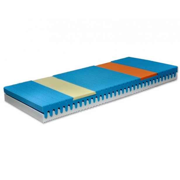 Matrace Corona Visco 140x200